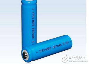 锂离子电池与锂电池辨析 从工作原理到应用场景的全面对比